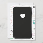 移動式誕生日の電話細胞のConvoの雑談のメールや文字を打つ 招待状 (裏面)