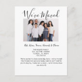 移転した住所の変更 案内ポストカード (正面)