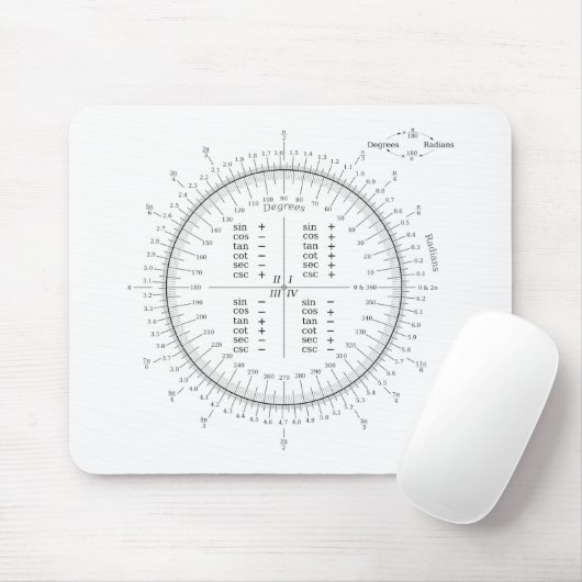 程度およびラジアンの転換の三角法の図表 マウスパッド (マウス)
