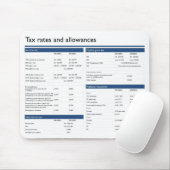 税率および手当のマウスのマット マウスパッド (マウス)