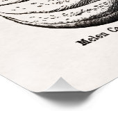 種々のメロン ポスター (コーナー)