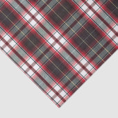 積極的なプレイドギフトティッシュペーパー 薄葉紙 (詳細)