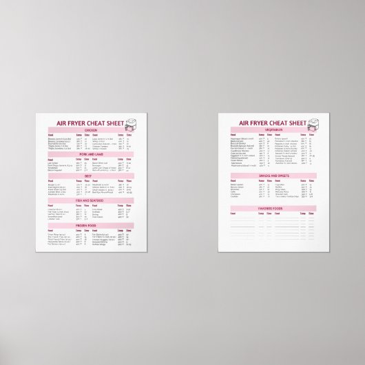 究極のエアフライヤーガイドセット – 華氏 (正面)