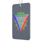 究極のゲーマー3ゲーミングシステムカラーRGB カーエアーフレッシュナー (左)