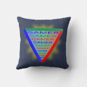 究極のゲーマー3ゲーミングシステムカラーRGB クッション (裏面)