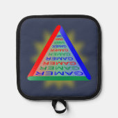 究極のゲーマー3ゲーミングシステムカラーRGB 鍋敷き (正面)