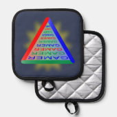 究極のゲーマー3ゲーミングシステムカラーRGB 鍋敷き (正面/裏面)