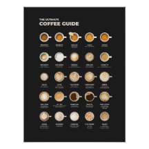 究極のコーヒーカップガイド