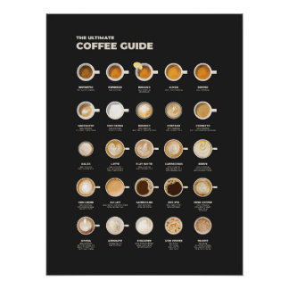 究極のコーヒーカップガイド ポスター