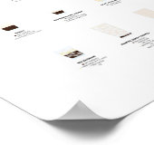 究極のコーヒーガイド ポスター (角)