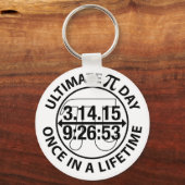 究極のパイの日2015 キーホルダー (正面)