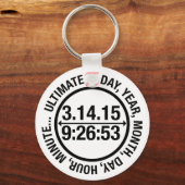 究極のパイの日2015 キーホルダー (正面)