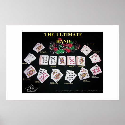 究極のビート ポスター (正面)