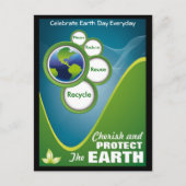 究極の地球 ポストカード (正面)