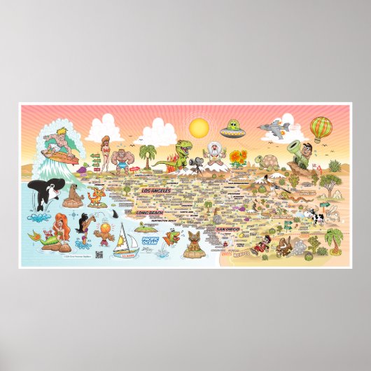 究極のSoCalバナー ポスター (正面)