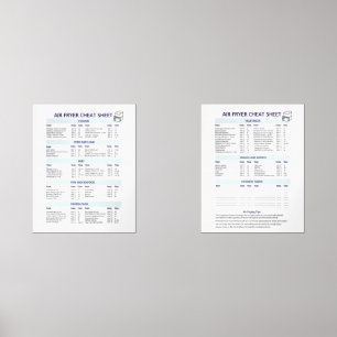 究極エアフライヤーガイドセット – Celsius