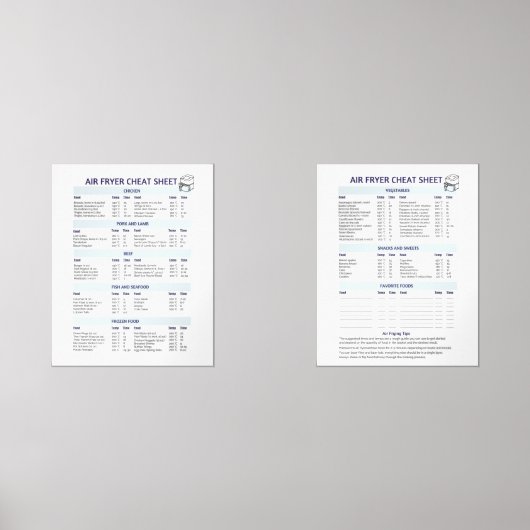 究極エアフライヤーガイドセット – Celsius (正面)