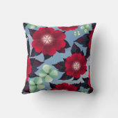 空の青の背景に赤とミントグリーンフローラ クッション (裏面)