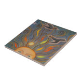 空の頭部 タイル (側面)