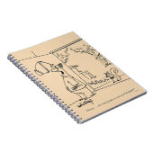 空の鳥の送り装置 ノートブック (右側)