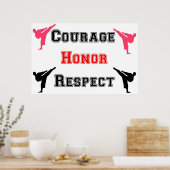 空手コロサルのポスター ポスター (キッチン)