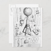 空気圧式エンジンとその部品 ポストカード (正面/裏面)