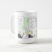 空白のなマグを記入して下さい コーヒーマグカップ (正面左)