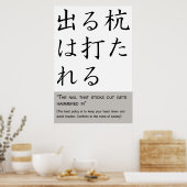 突き出た爪、 ネイルが打ち込まれる ポスター (キッチン)