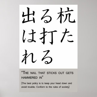 突き出た爪、 ネイルが打ち込まれる ポスター