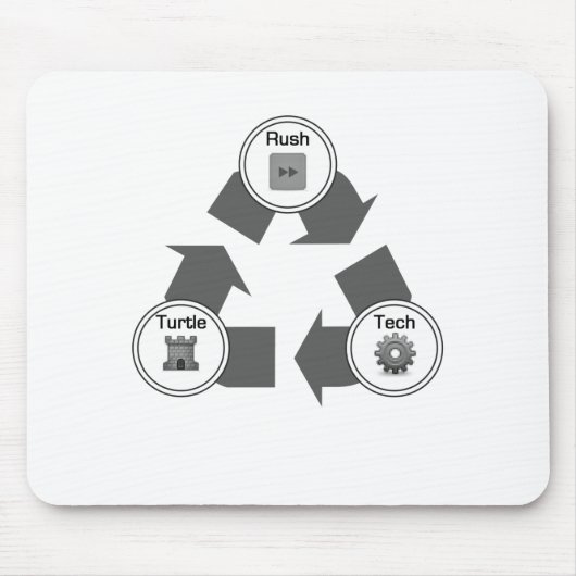 突進かカメまたは技術 マウスパッド (正面)