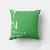 窒素装飾用クッション クッション (裏面)