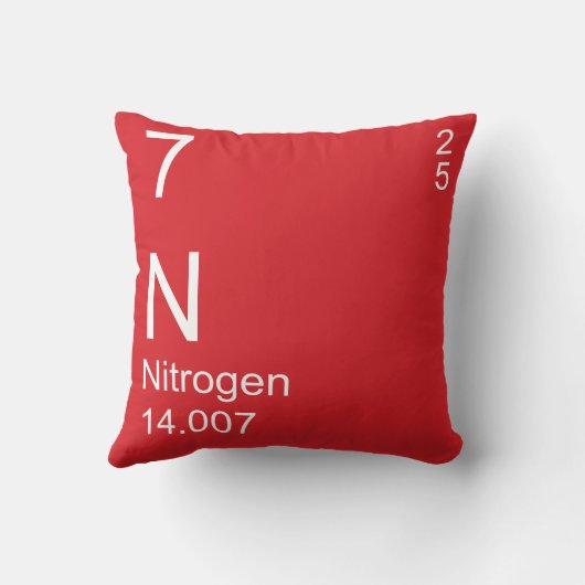 窒素 クッション (裏面)