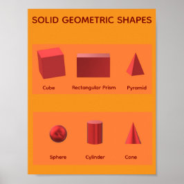 立体幾何学図形 STEM 数学 ポスター