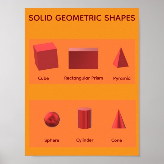 立体幾何学図形 STEM 数学 ポスター (正面)
