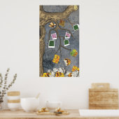 端子ファミリツリー ポスター (キッチン)