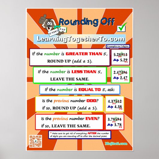 端数処理 ポスター (正面)