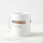 競争のマグがありません コーヒーマグカップ (正面左)