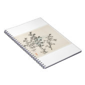 竹図河野楳嶺 ノートブック (右側)