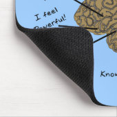 笑わされるな外科医のギフト マウスパッド (コーナー)