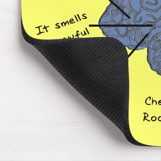 笑わされるな看護学生の"頭脳"のギフト マウスパッド (コーナー)