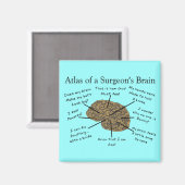 笑わされる外科医の贈り物 マグネット (正面/裏面)