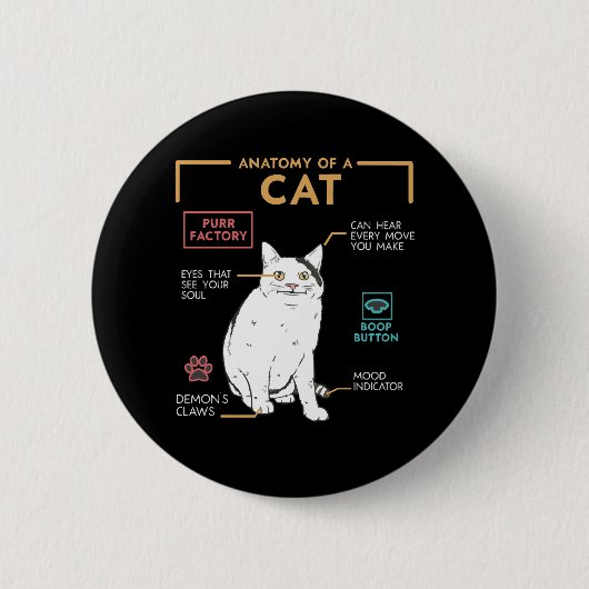笑顔の変な猫のミーム、猫の解剖図 缶バッジ (正面)