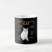 笑顔の面白い猫のミーム、猫の解剖学 コーヒーマグカップ (中央)