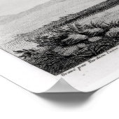 笠置インディアン ポスター (角)