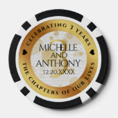 第エレガント革結婚周年記念 ポーカーチップ (裏面)
