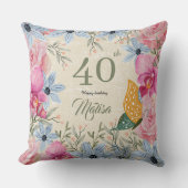 第エレガント40回素朴水色フローラ クッション (正面)