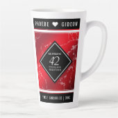 第エレガント42回ジャスパー結婚の記念日 カフェラテマグ (右)