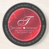 第エレガント42回ジャスパー結婚の記念日 コースター (正面)