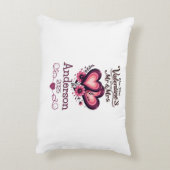 第カスタム1回バレンタインデーのミセス アクセントクッション (裏面(縦))