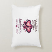 第カスタム1回バレンタインデーのミセス アクセントクッション (正面(垂直))